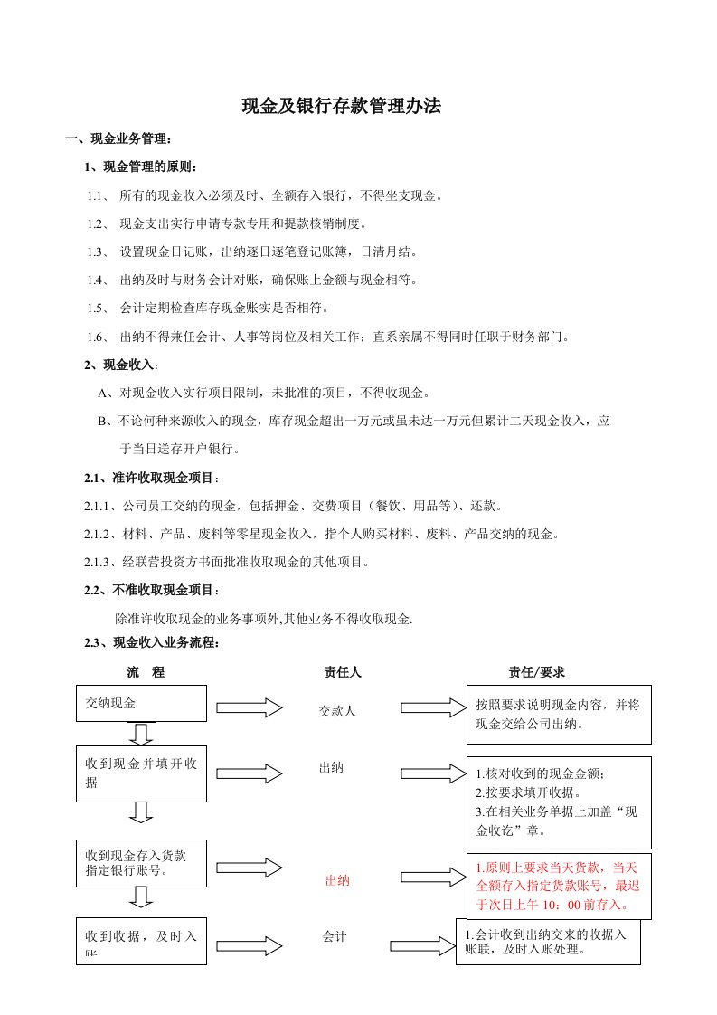 湖南现金及银行存款管理办法