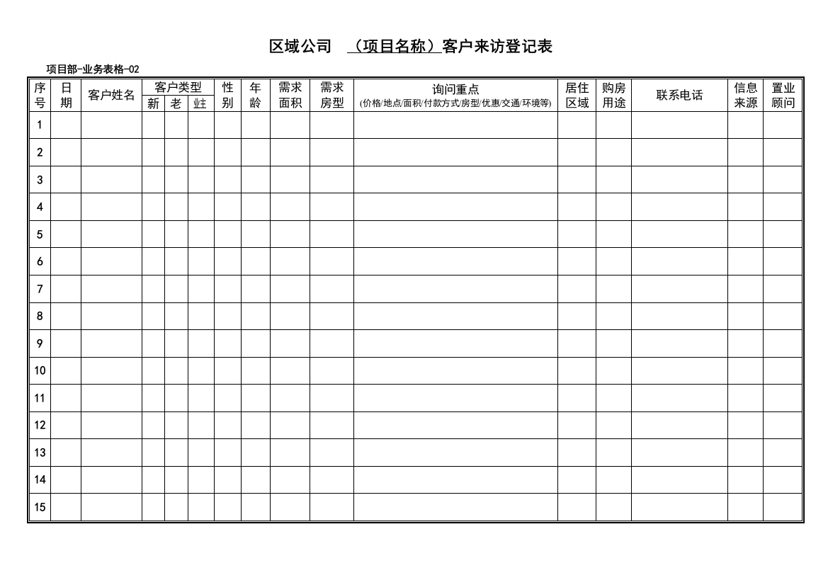 业务表格02客户来访登记表[1]