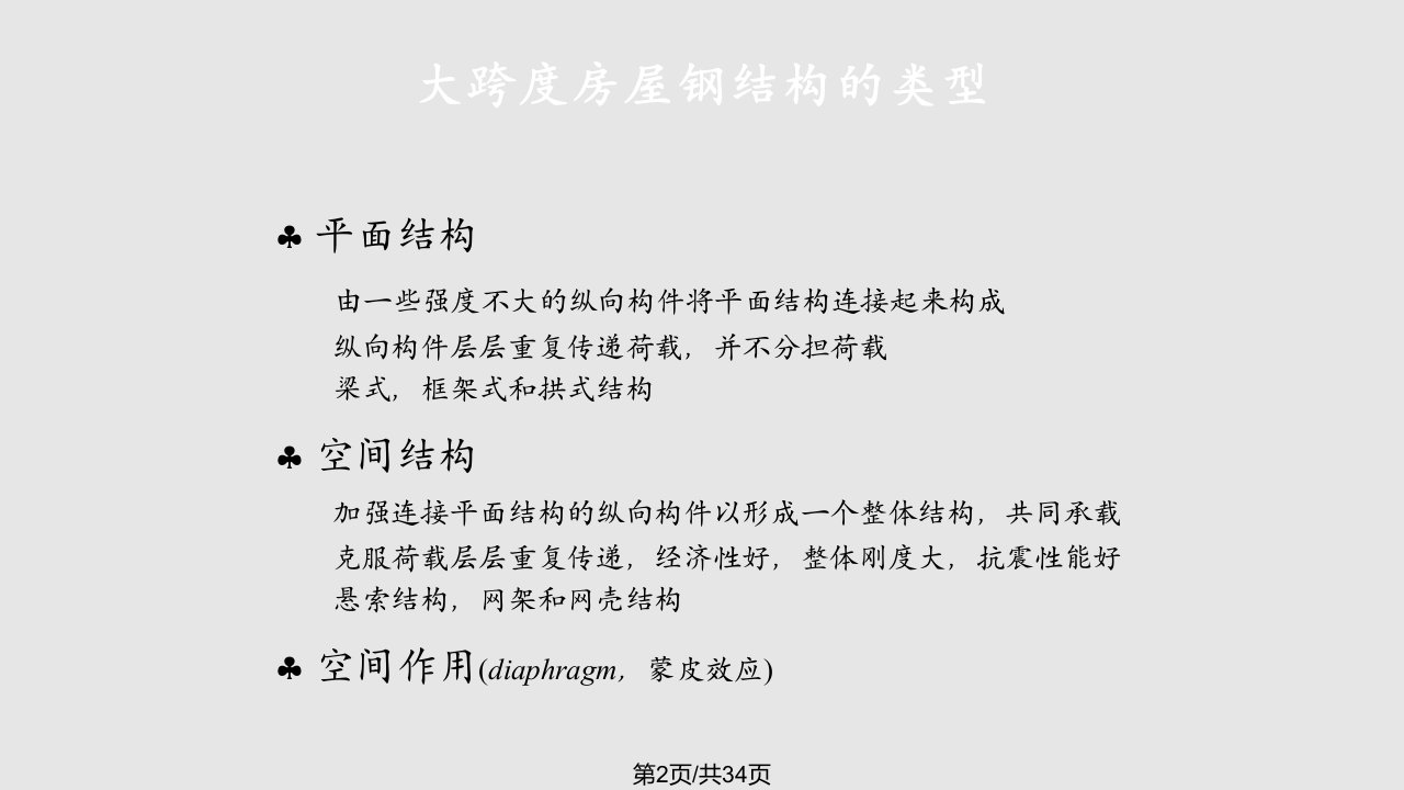 空间网架结构设计全解