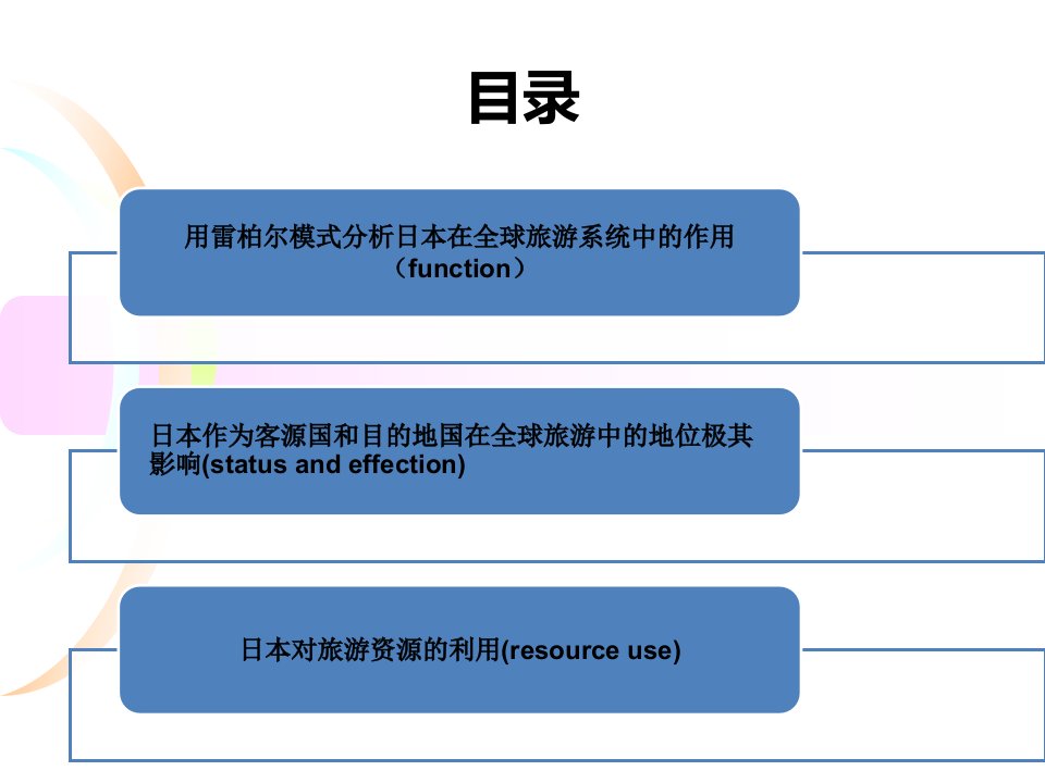 以日本为例的旅游雷柏尔模式分析