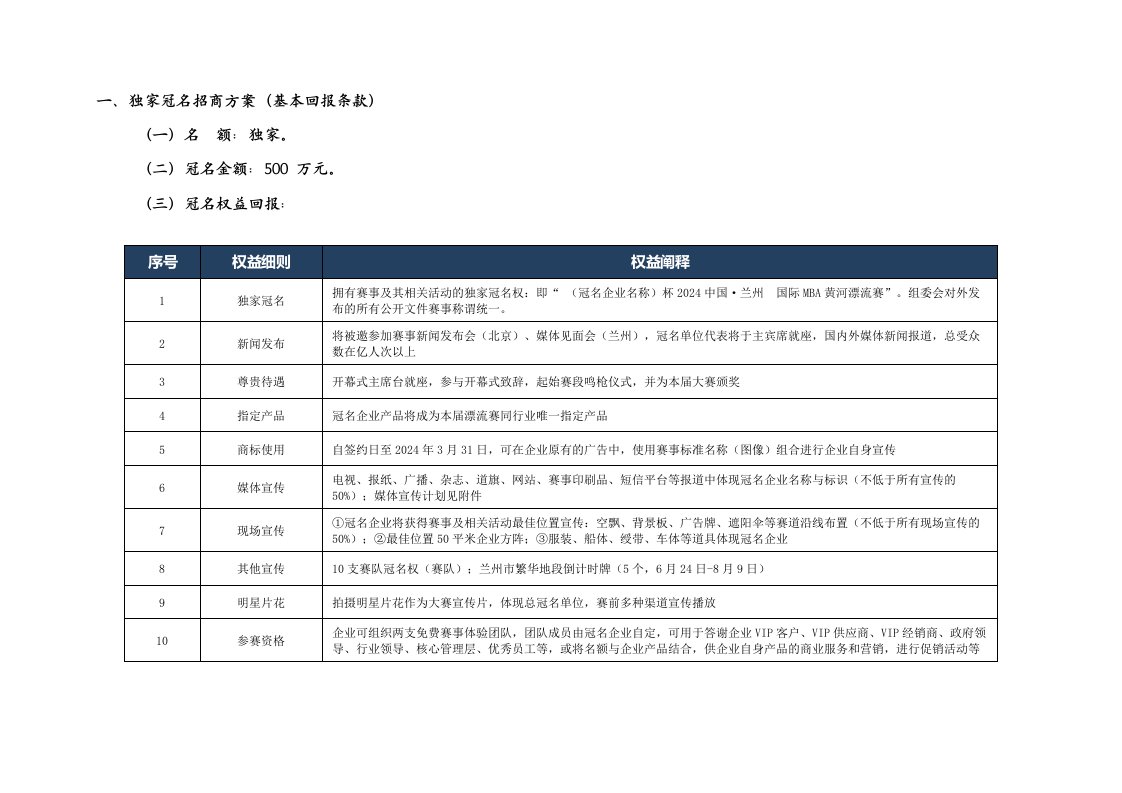 赛事招商细则