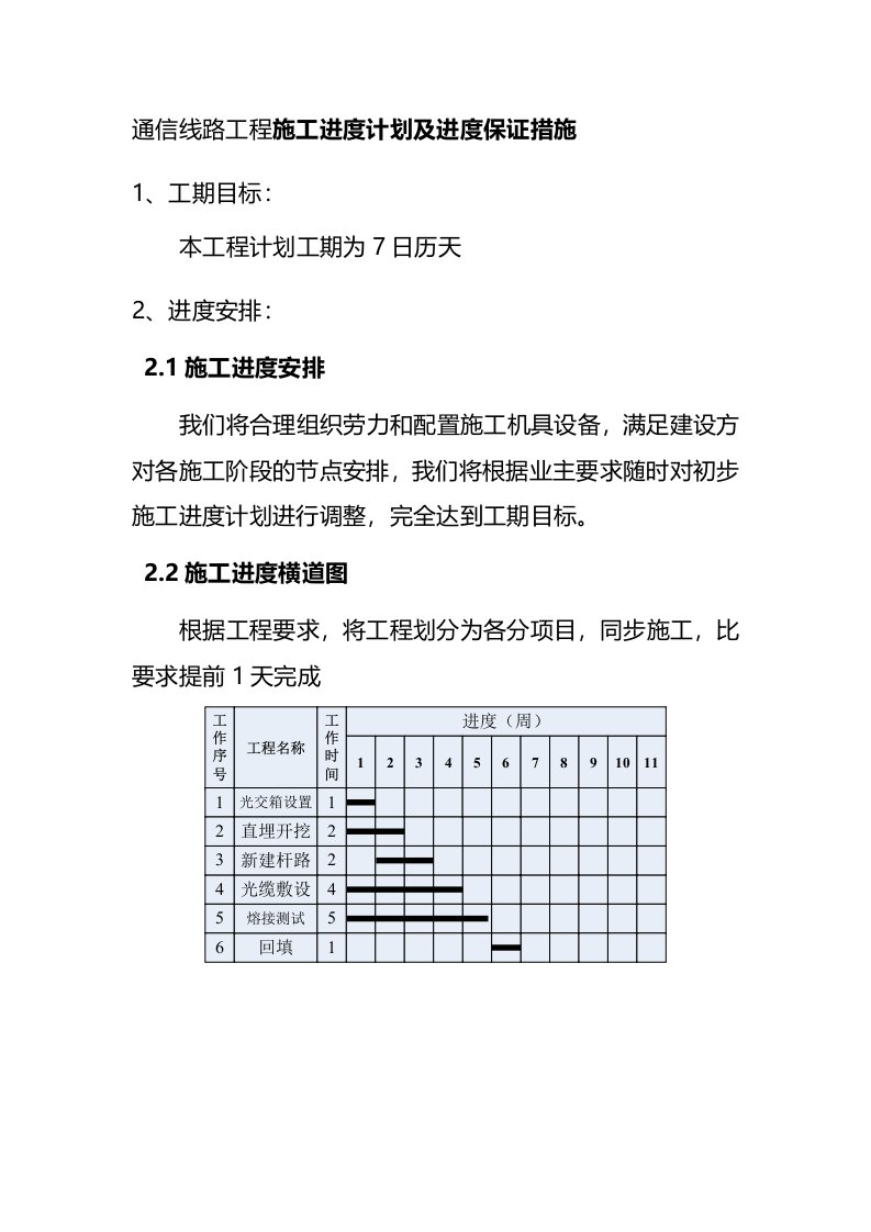 通信线路工程施工进度计划及进度保证措施