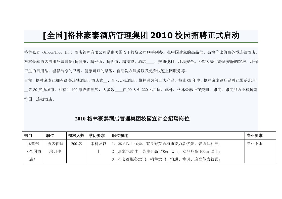 [全国]格林豪泰酒店管理集团2010校园招聘正式启动