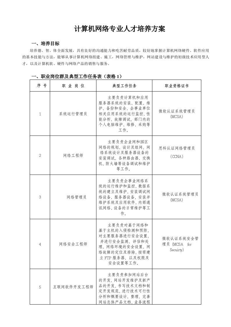 工作任务分析和教学分析