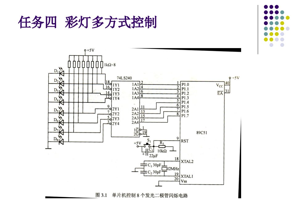 第3章单片机并行IO端口应用