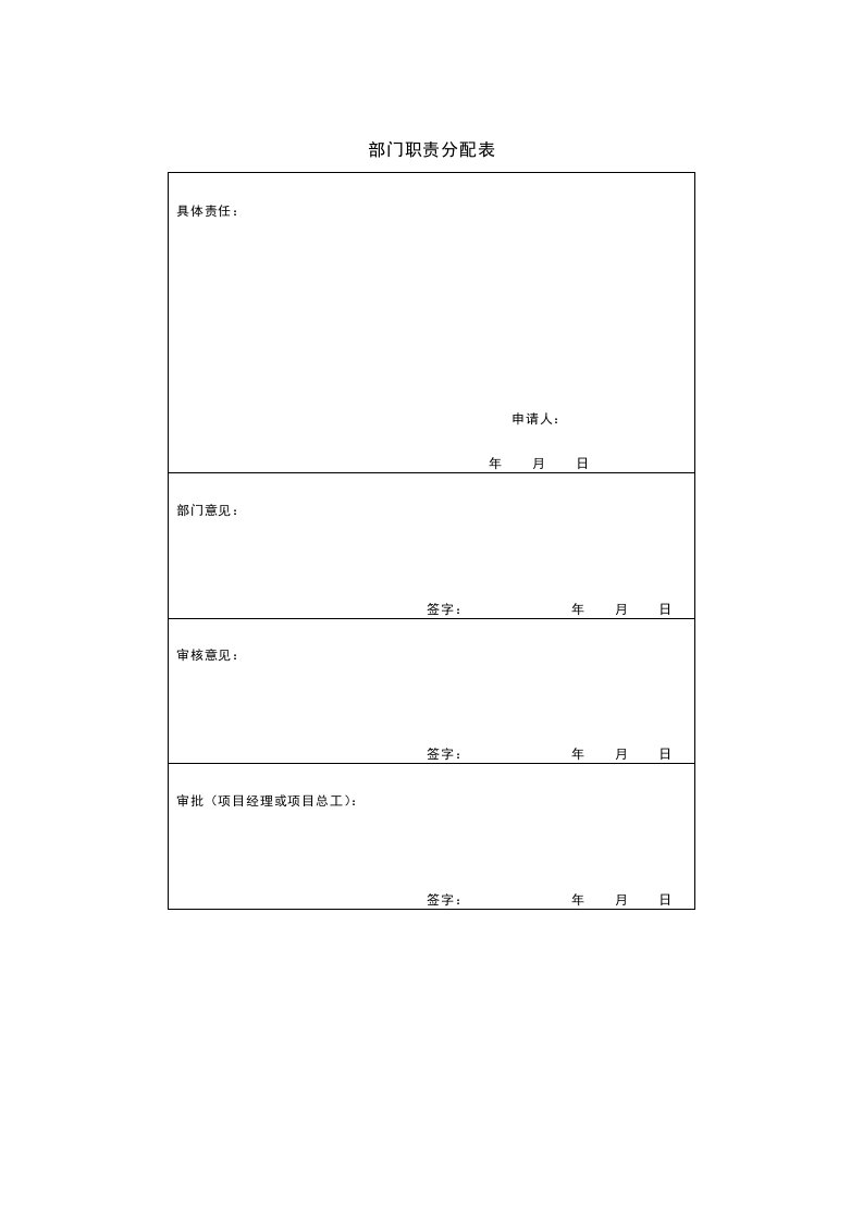 岗位职责-部门职责分配表