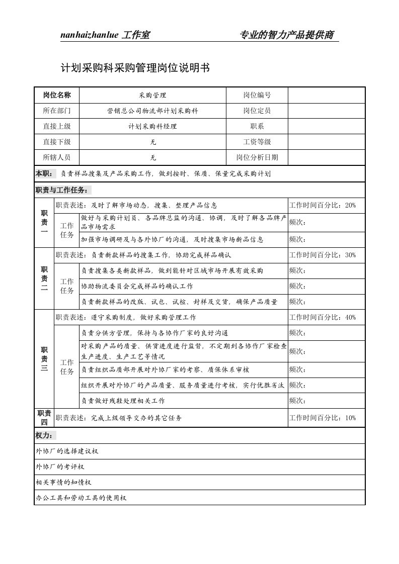 制鞋企业计划采购科采购管理岗位说明书