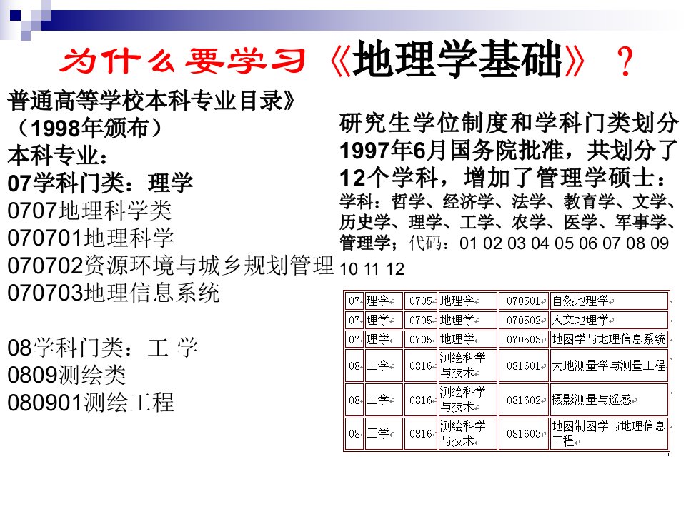 地理学第一章课件