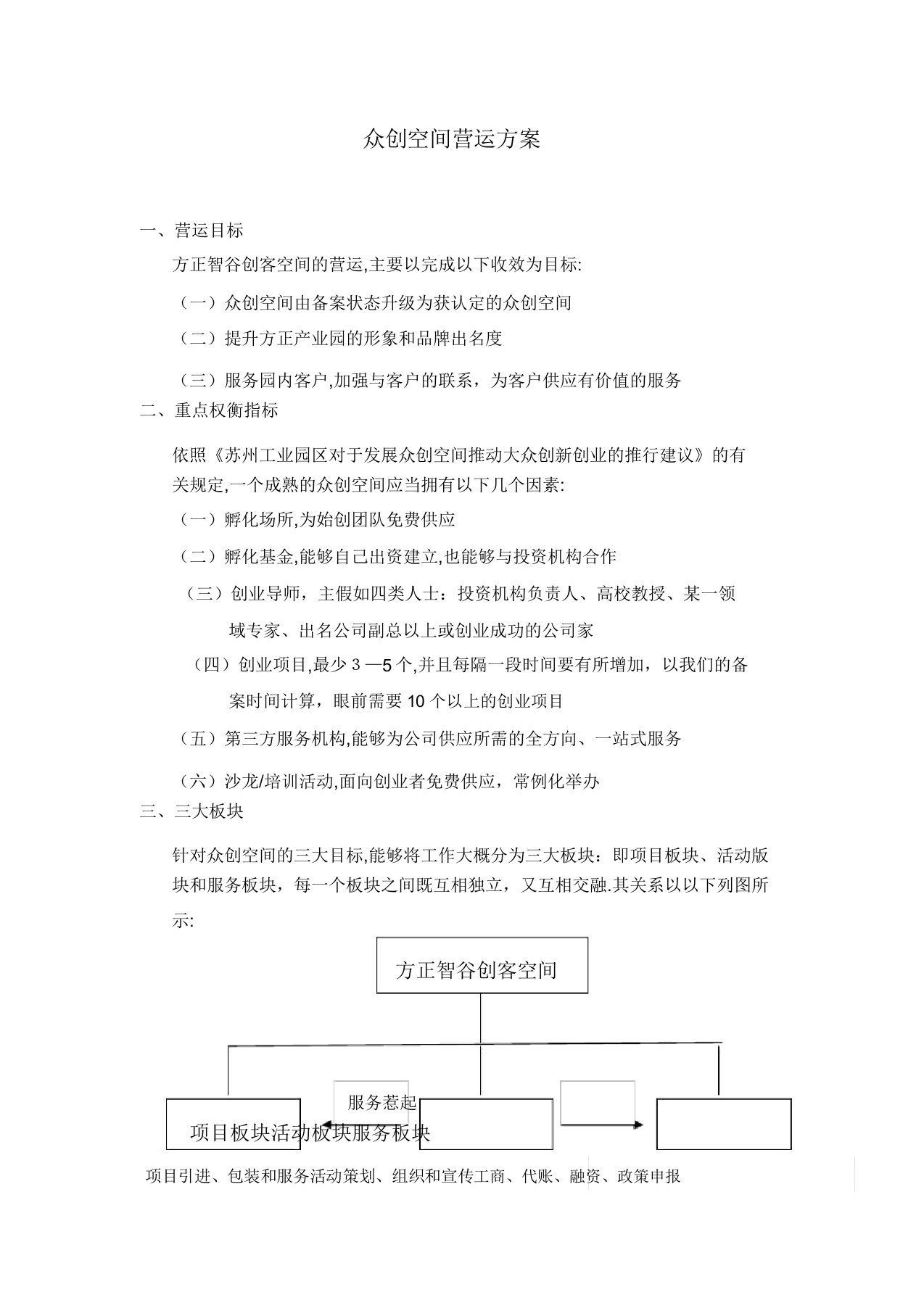 众创空间运营方案