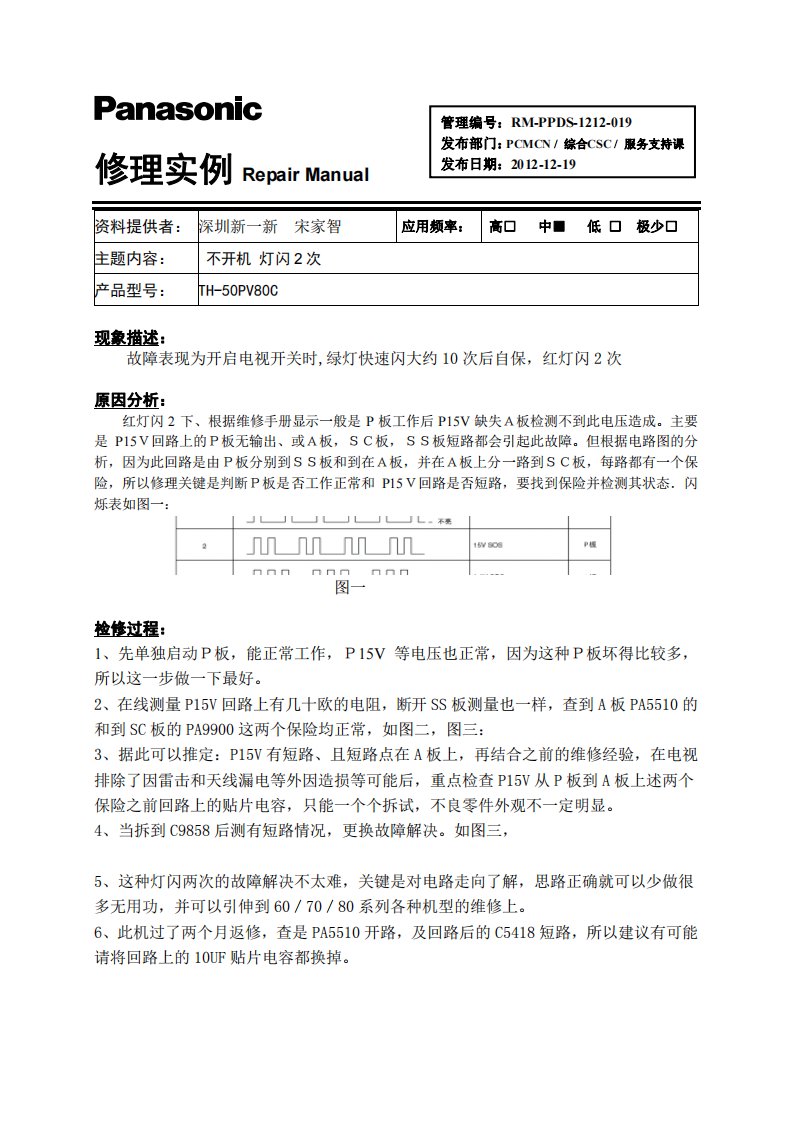 TH-50PV80C不开机，灯闪2次