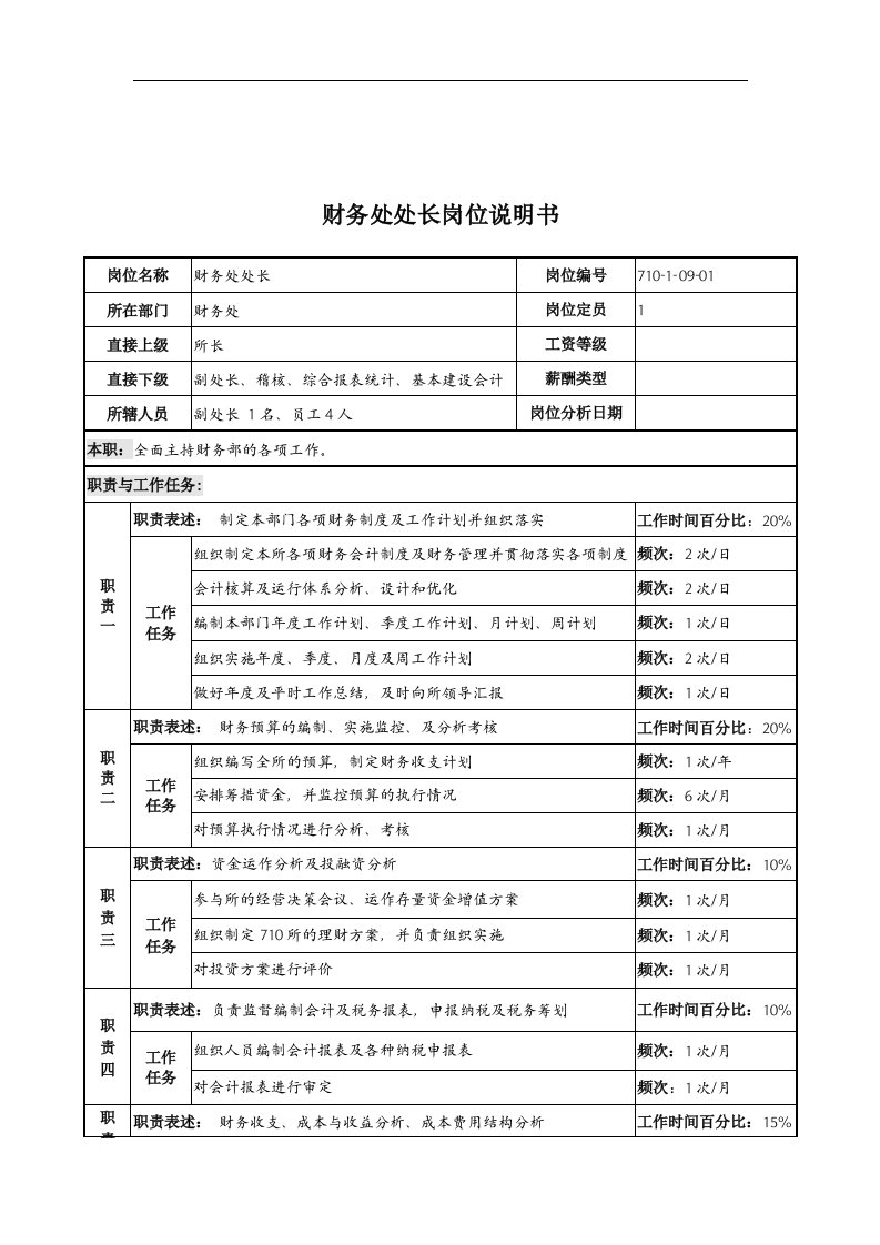 中船重工研究所财务处处长岗位说明书