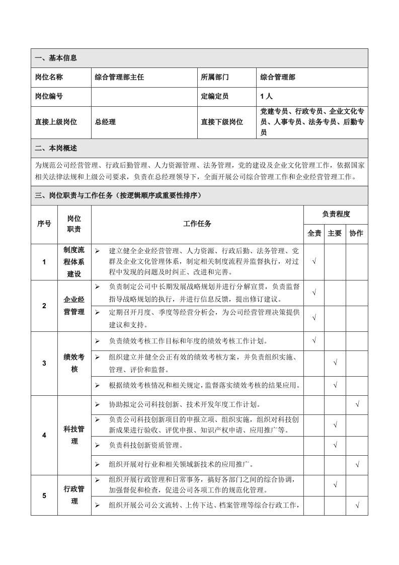 综合管理部主任岗位说明书