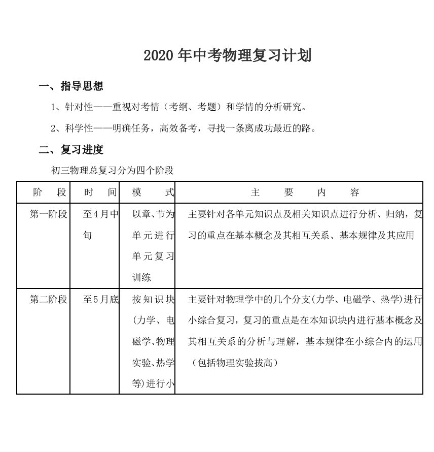 2020年中考物理复习计划