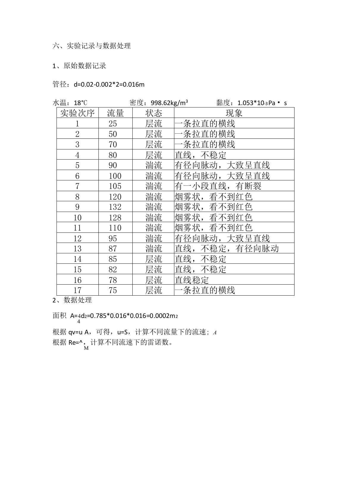 雷诺实验报告数据处理