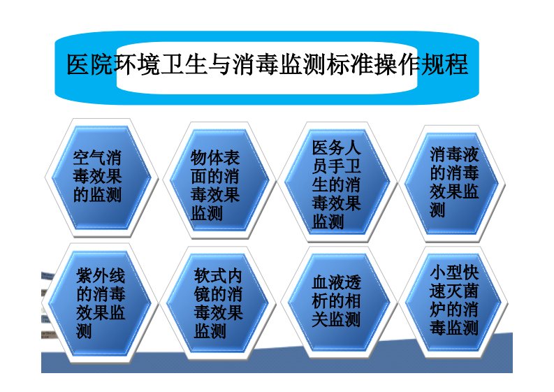 医院环境卫生与消毒监测标准操作规程