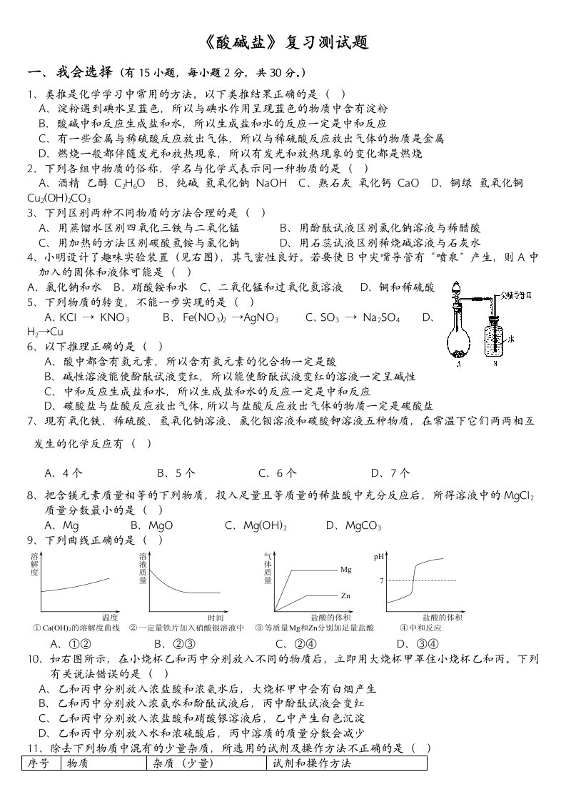 化学中考总复习：酸碱盐综合测试题(含答案)