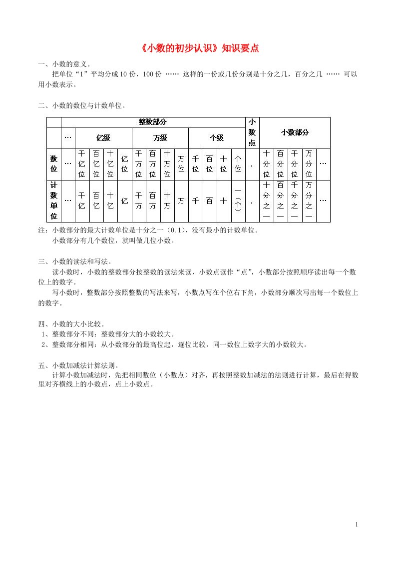 三年级数学下册7小数的初步认识知识要点新人教版