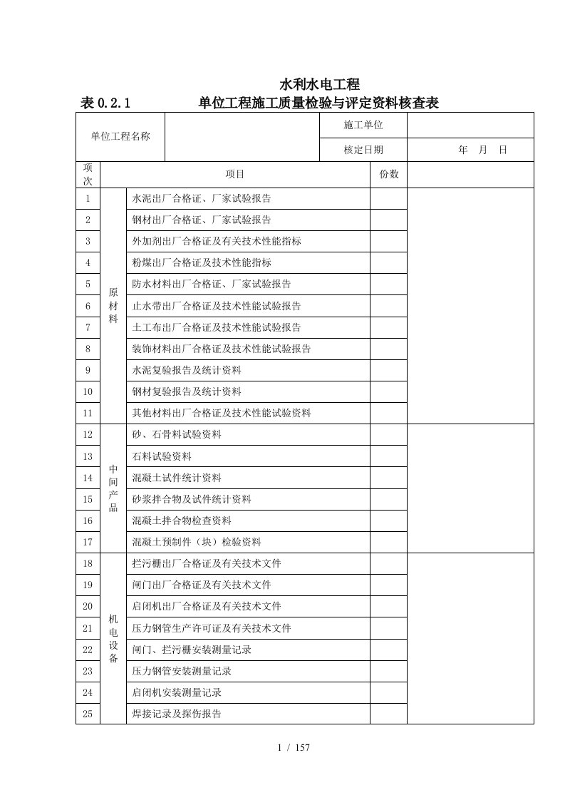 质量评定表格模板