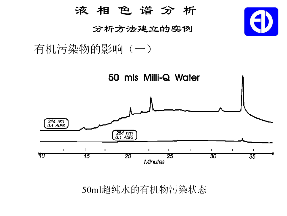 常用流动相的紫外截止波长