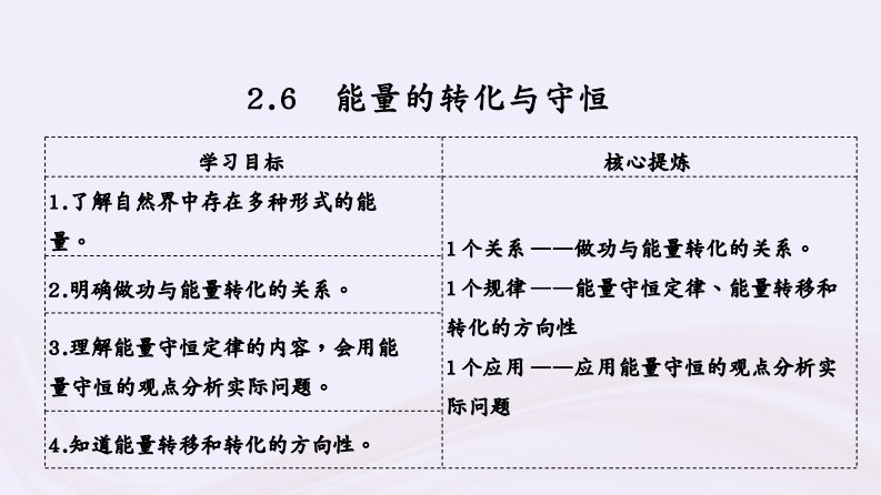 高考物理主题二机械能及其守恒定律2.6能量的转化与守恒课件粤教版