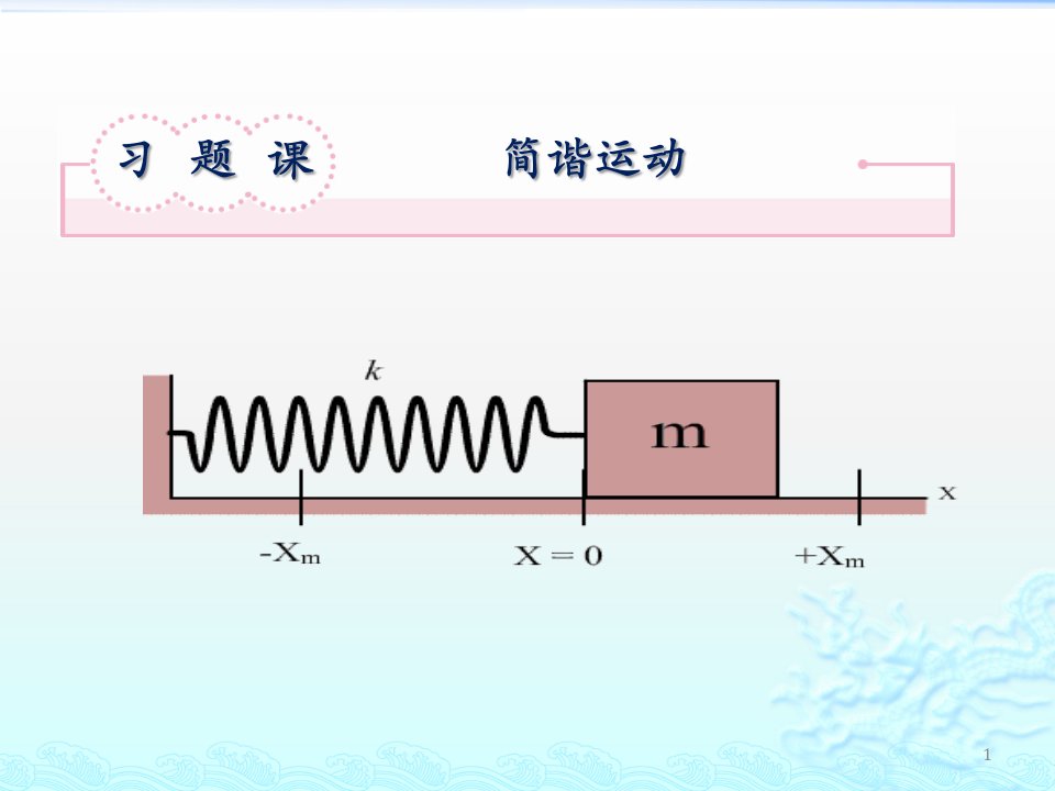 人教版选修3-4-第一章机械振动习题课-简谐运动课件