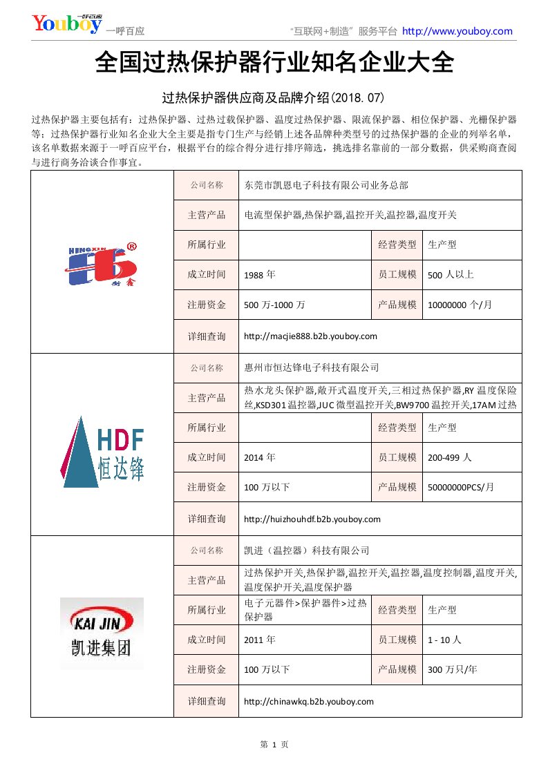 全国过热保护器行业知名企业大全-过热保护器供应商及品牌介绍2018.07