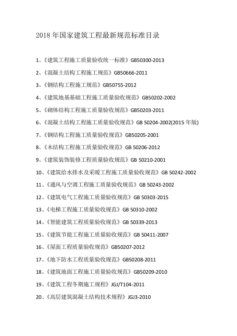 最新版的国家建筑工程施工质量验收规范目录