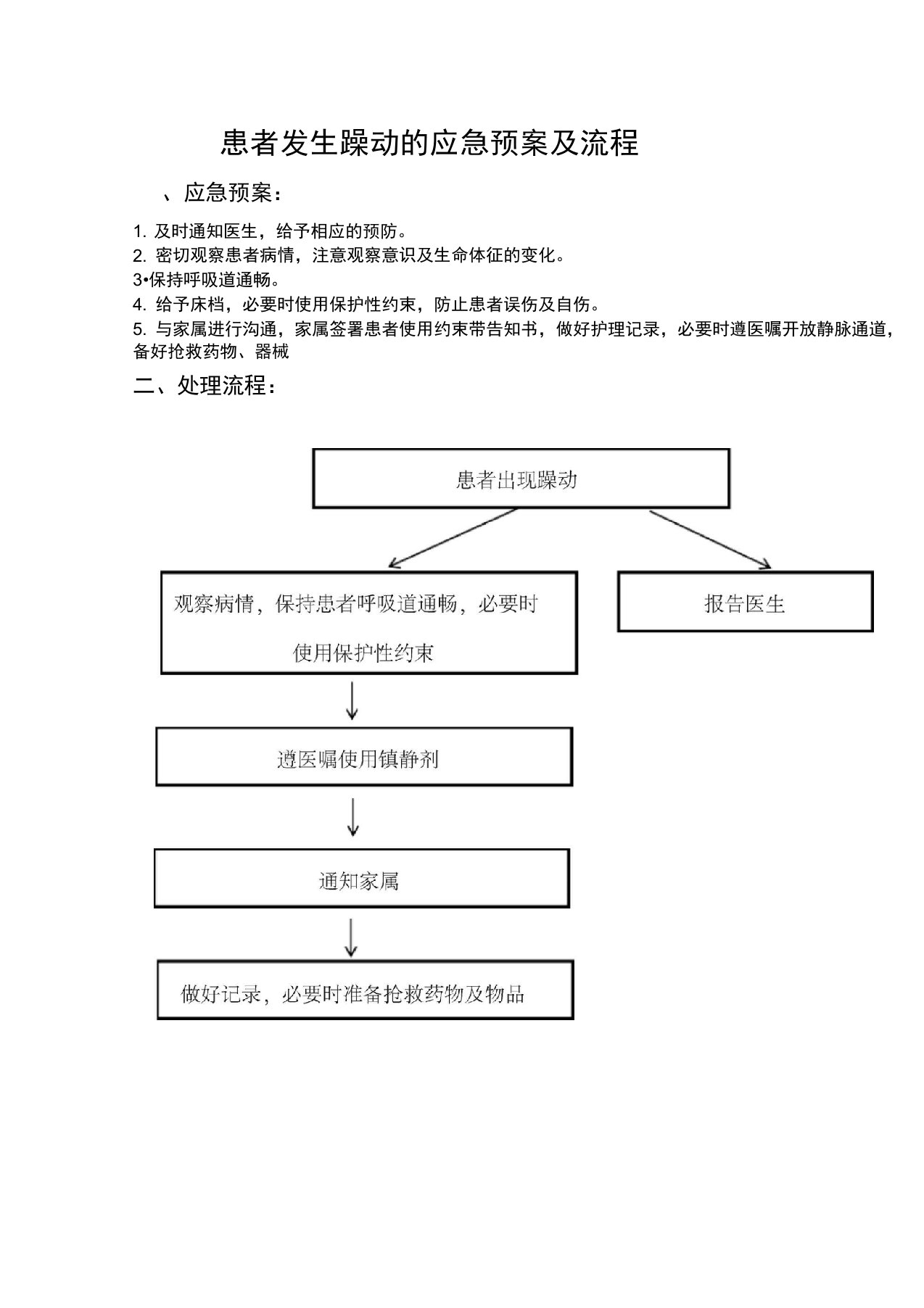 患者发生躁动的应急预案及流程