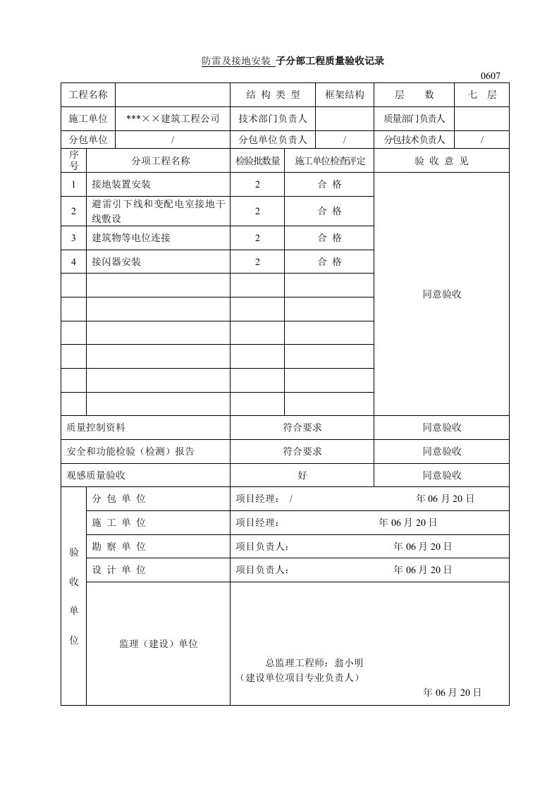 防雷及接地安装子分部工程质量验收记录