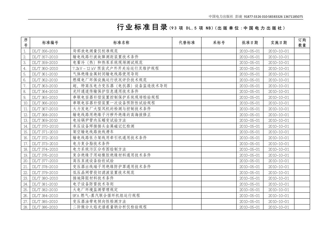 最新电力行标