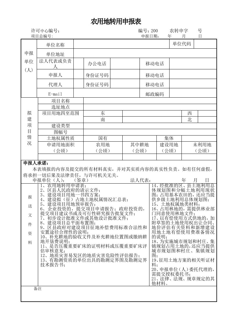 行政许可事项农用地转用申报表