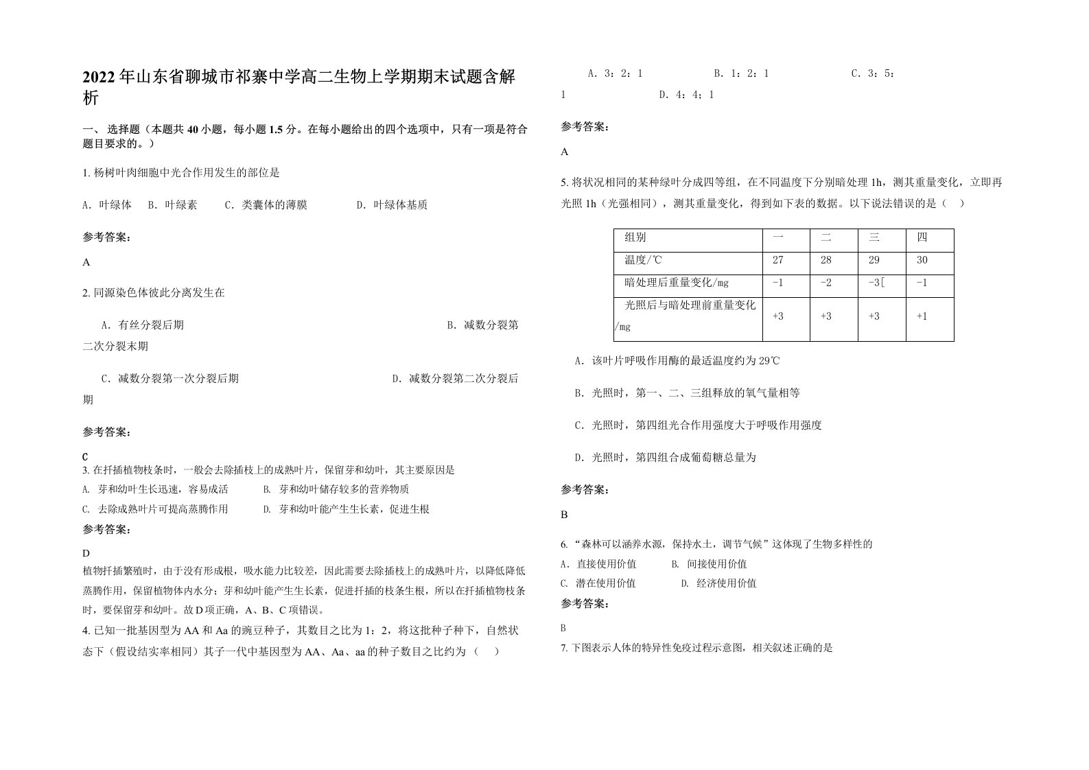 2022年山东省聊城市祁寨中学高二生物上学期期末试题含解析