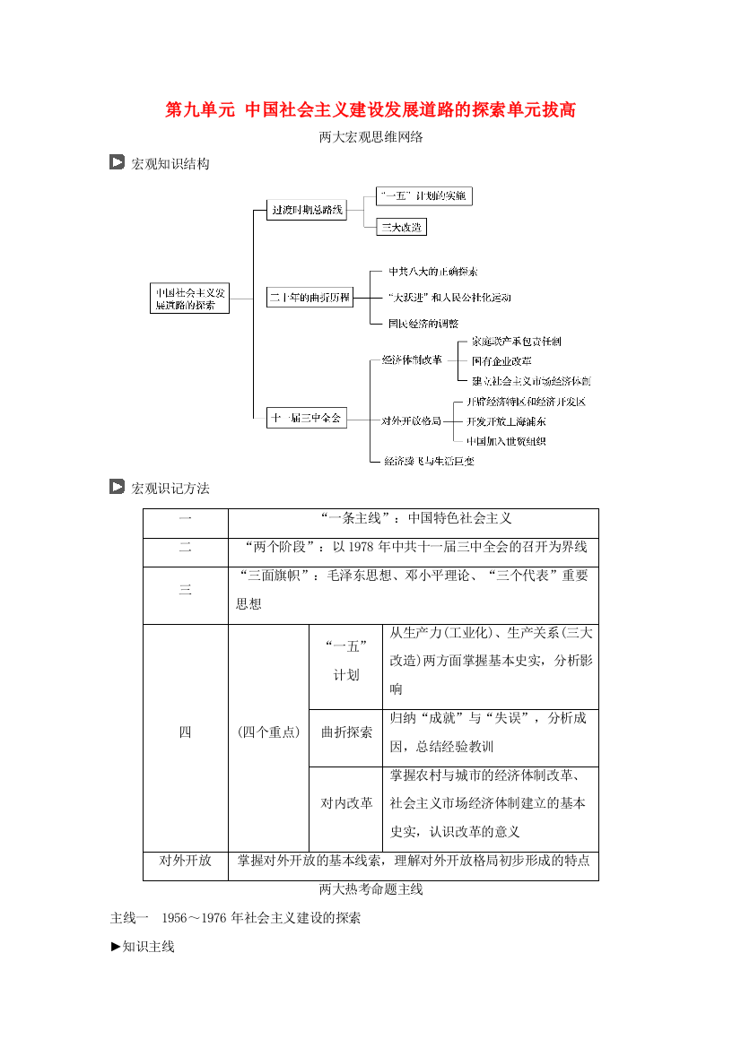 高考历史一轮复习