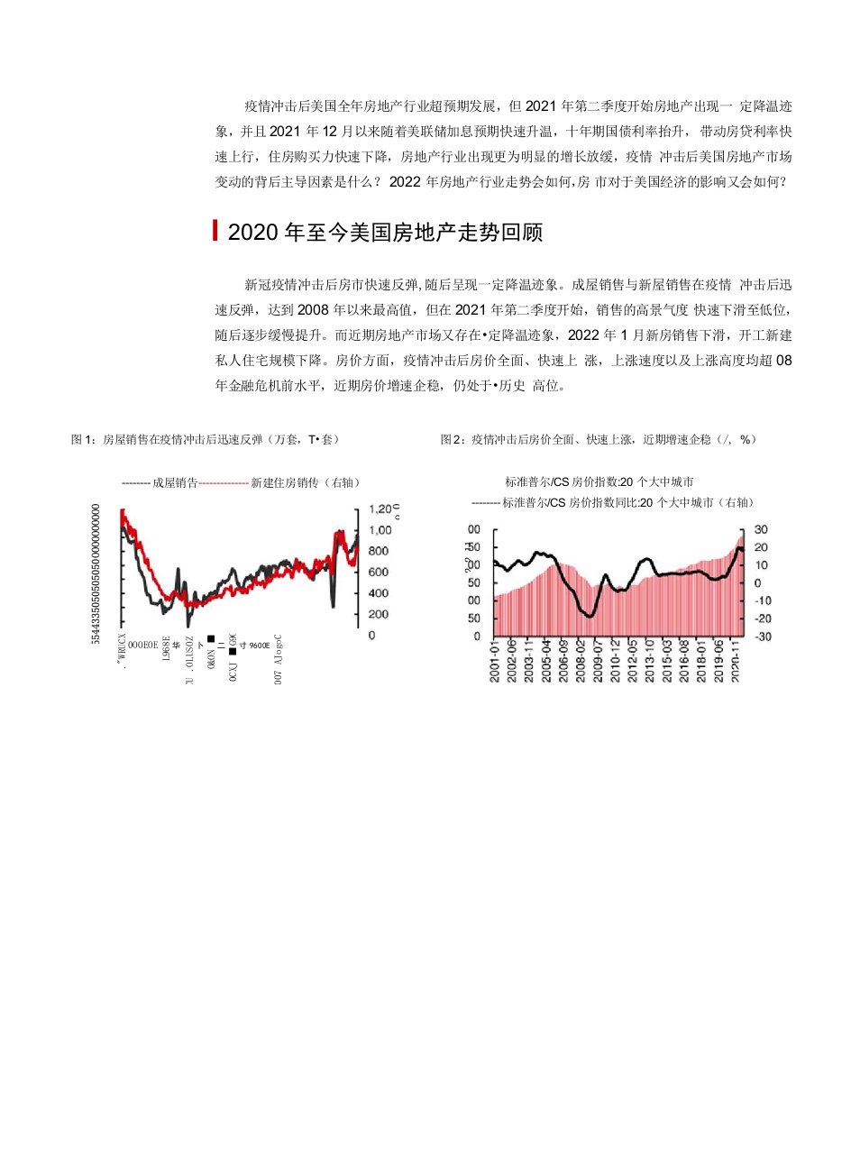 美国房地产市场未来走势如何