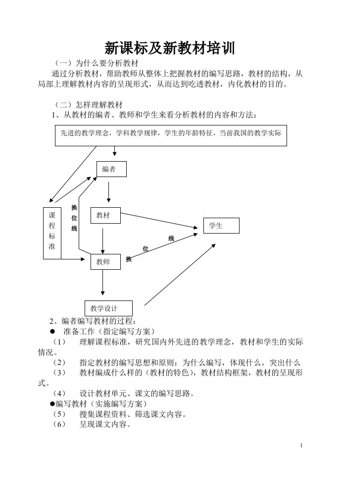 新课标及其新教材培训