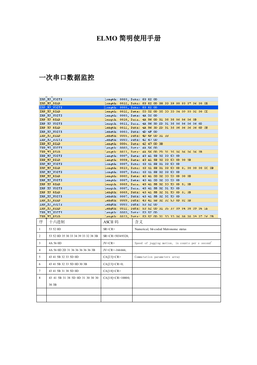 ELMO简明使用手册