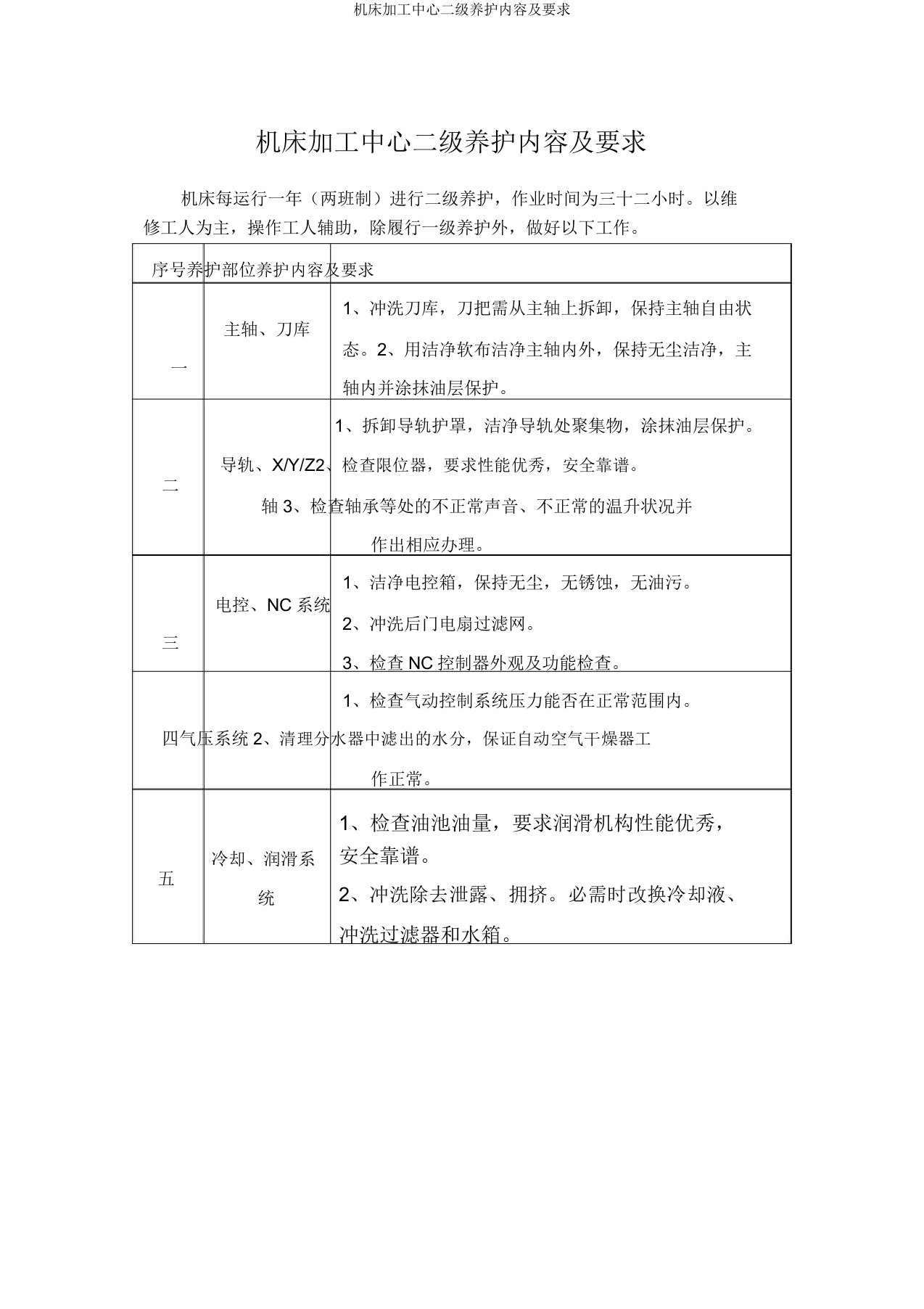 机床加工中心二级保养内容要求