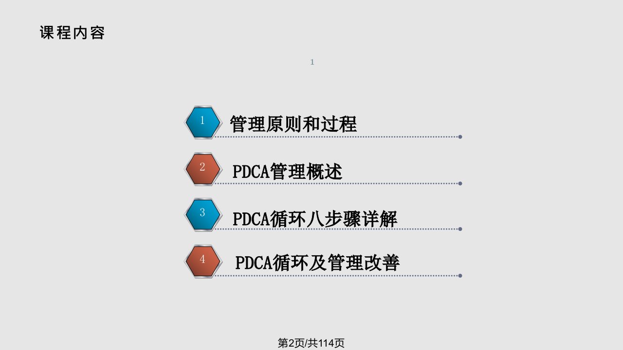 PDCA管理学习教程