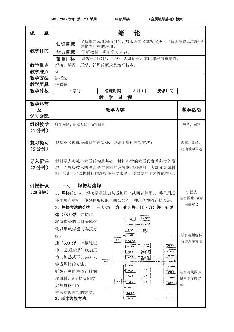 金属熔焊基础第一章金属学基础