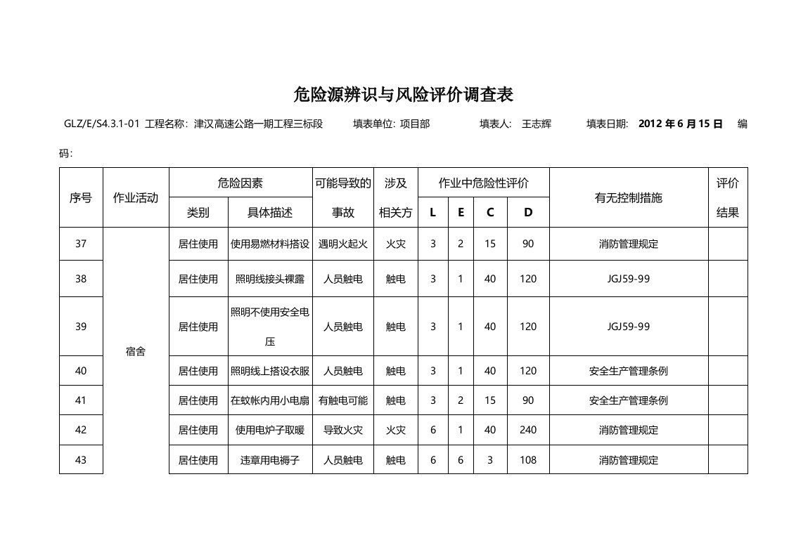 危险源辨识与风险评价调查表