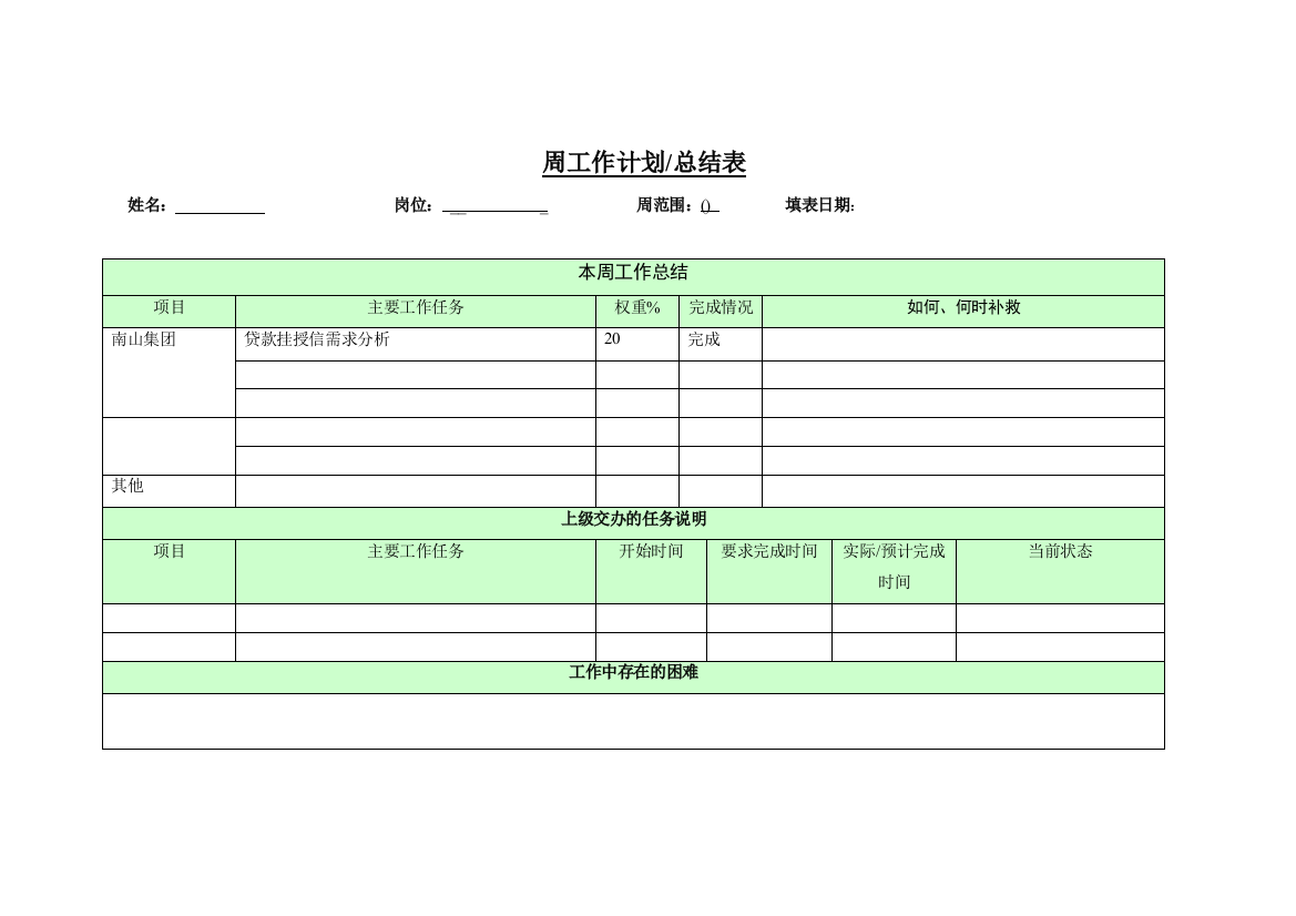 周计划与总结表(模板)