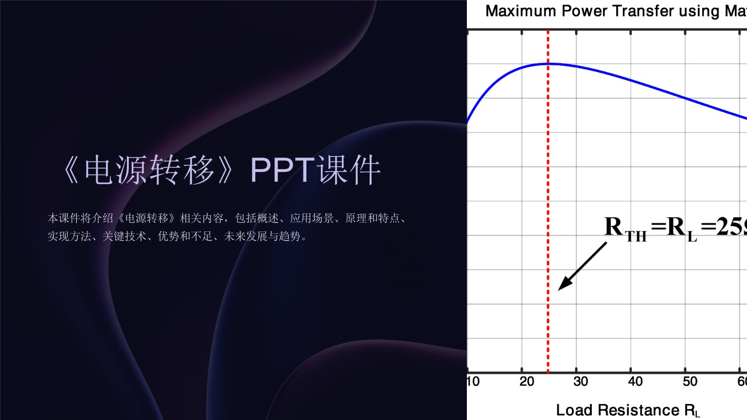 《电源转移》课件