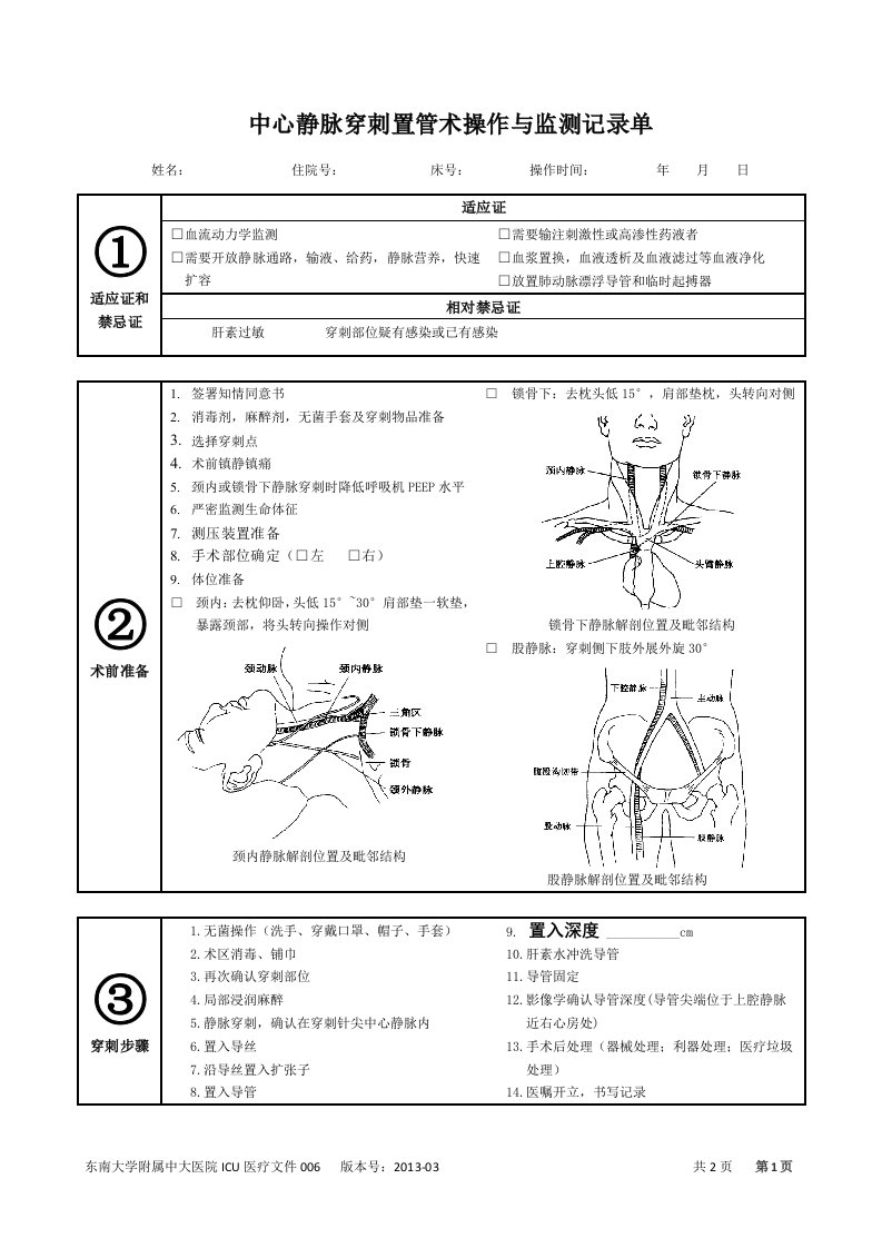 中心静脉穿刺置管术操作与监测记录单-东南大学附属中大医院重症