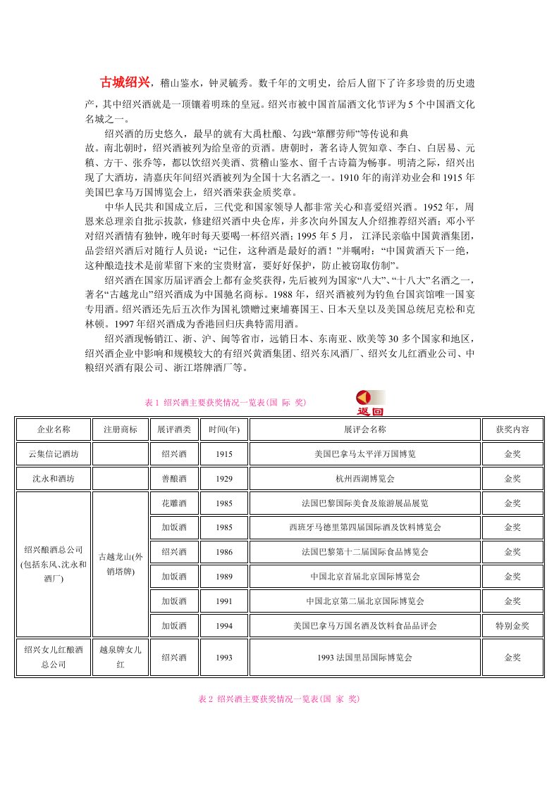 酒类资料-绍兴酒文化