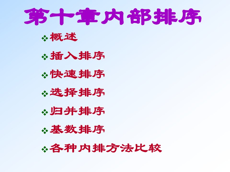 数据结构电子课件排序.ppt