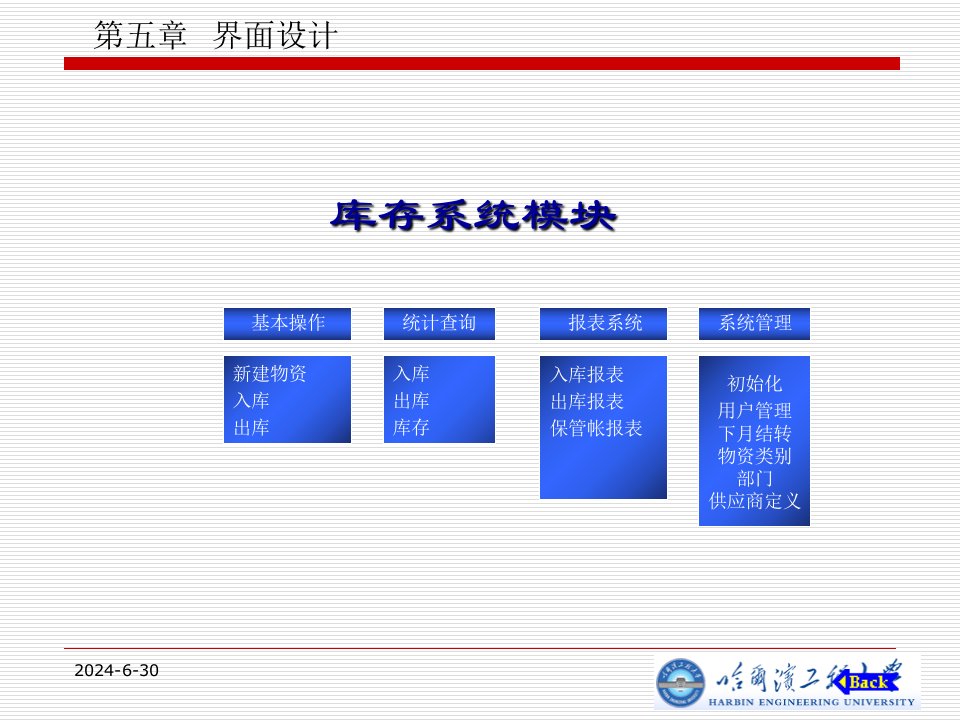 第五章界面设计及详细设计