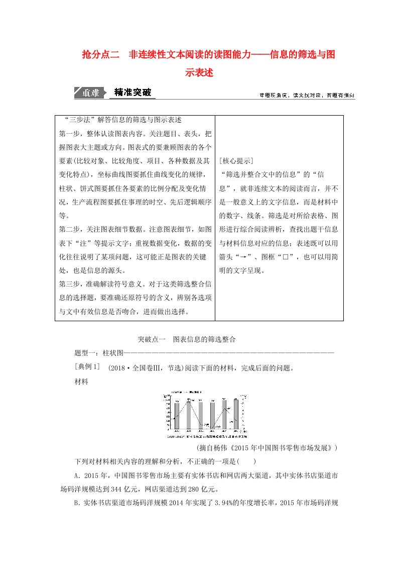 2019年高考语文高分技巧二轮复习专题四抢分点二非连续性文本阅读的读图能力讲义含解析