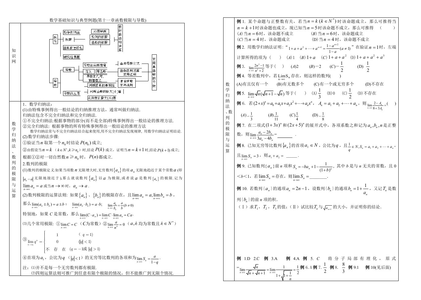 高中数学基础