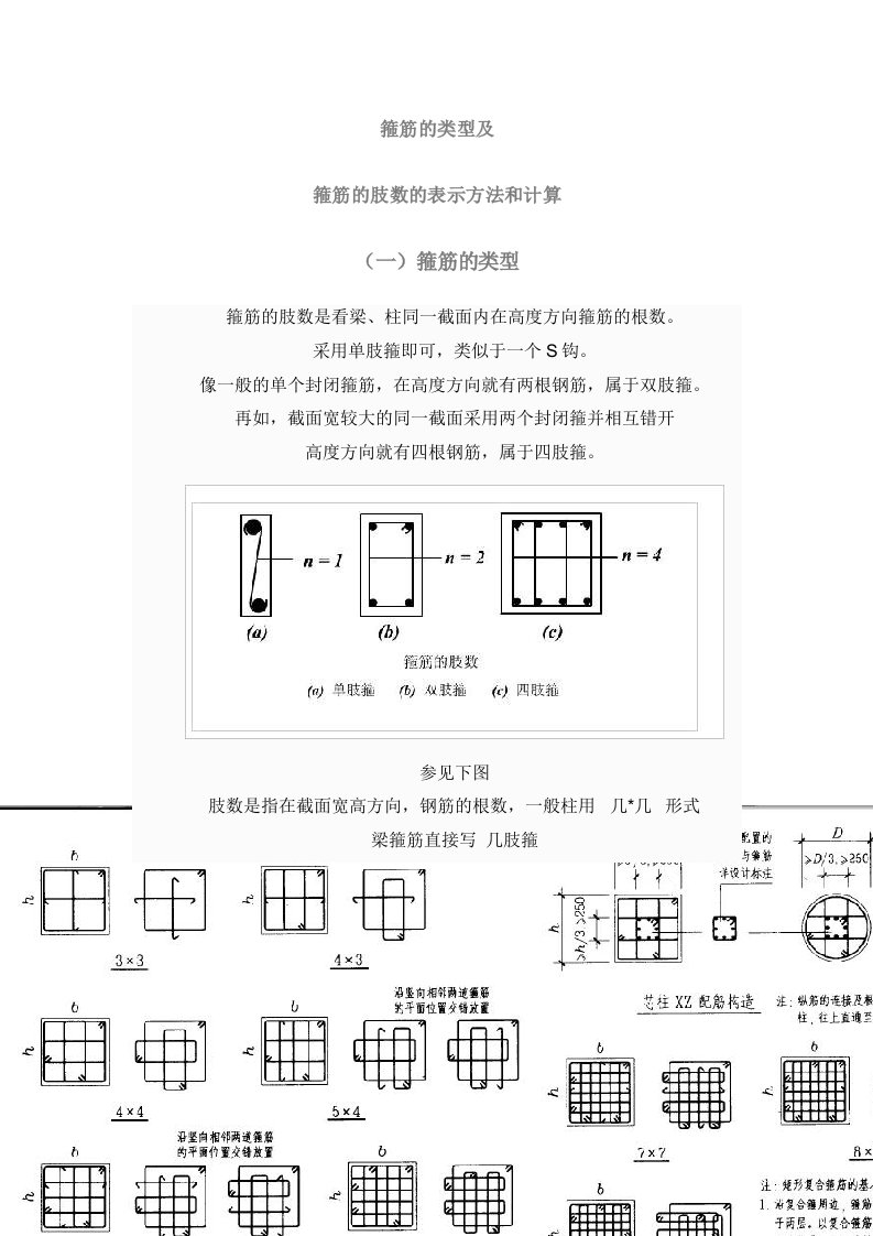 箍筋类型的表示方法和计算