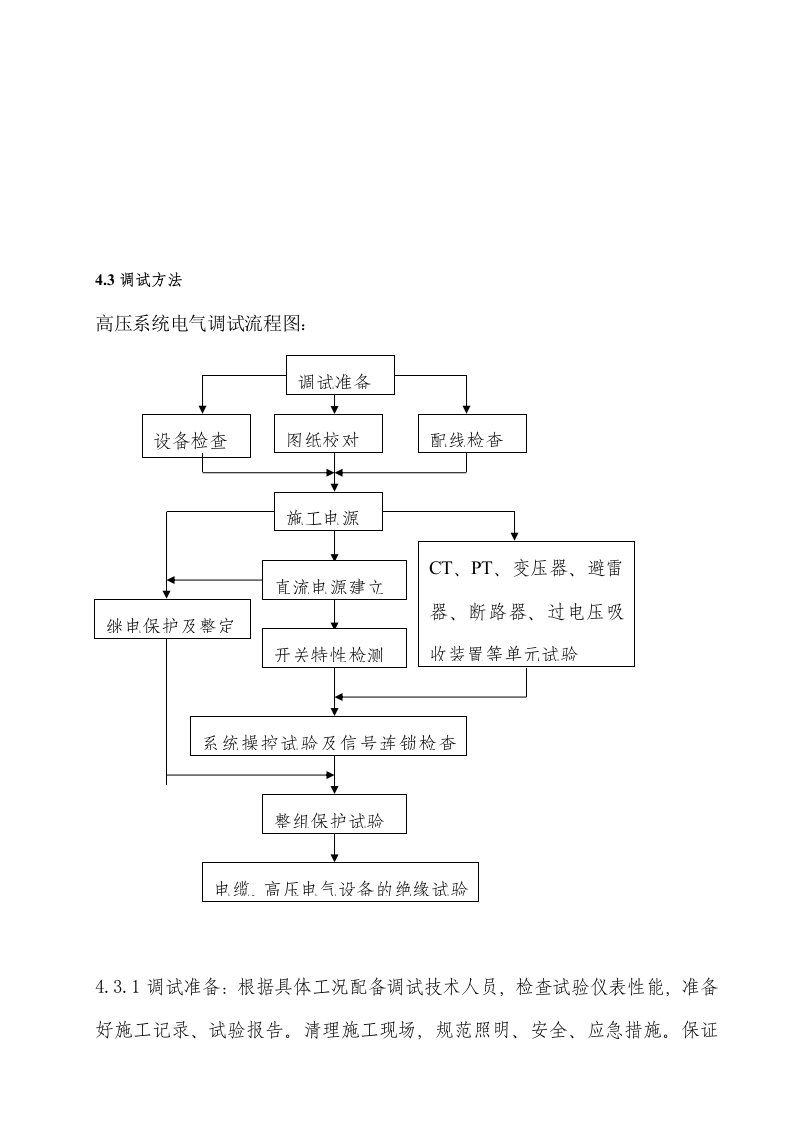 10KV电气设备调试方案（2）